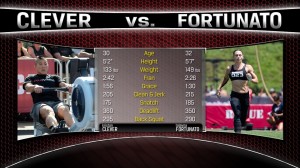 Kristan-Clever-Talayna-Fortunato-13.3-workout