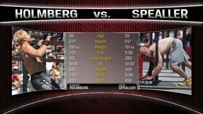 holmberg-spealler
