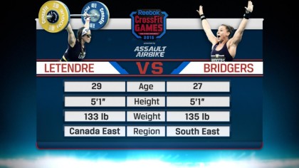 letendre-bridgers