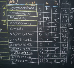 lykovrisi-men