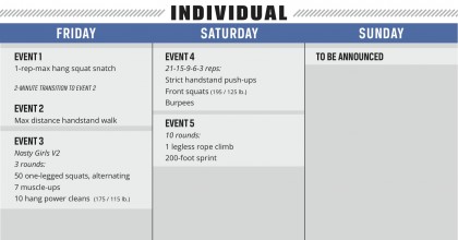 regionals-events-2014