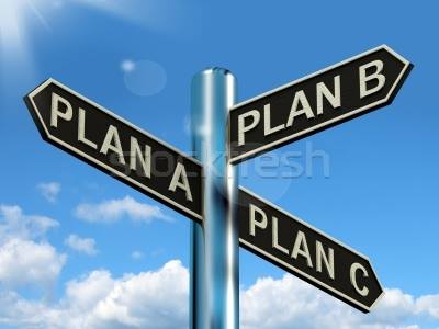 training-dilemmas